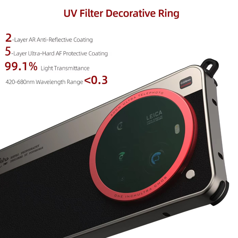 Fotorgear - Funda Retro Clásic - Photography Kit Xiaomi 15 Ultra reseña y precio