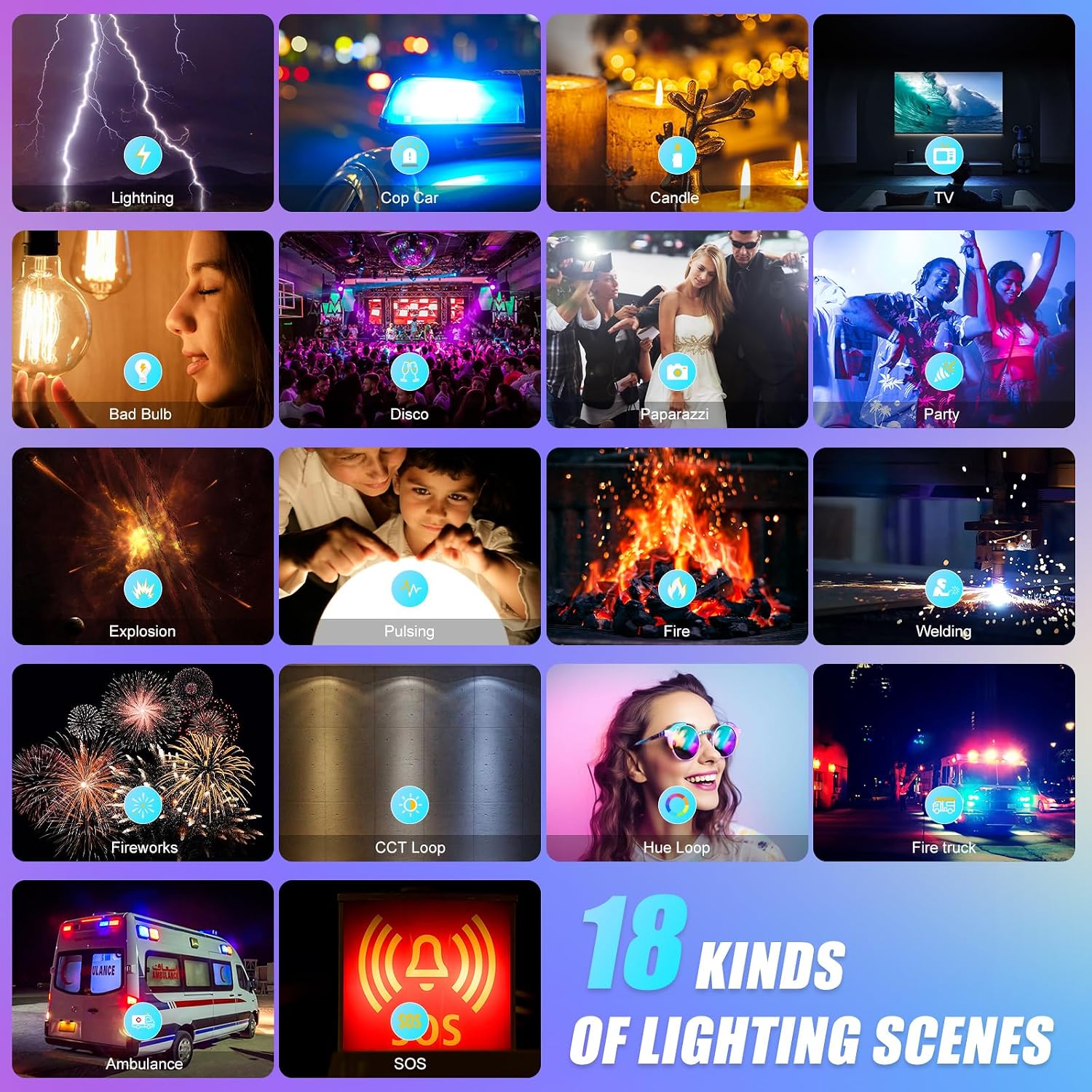Panel de Luz LED RGB con Contr - Video Led Light Panel reseña y precio