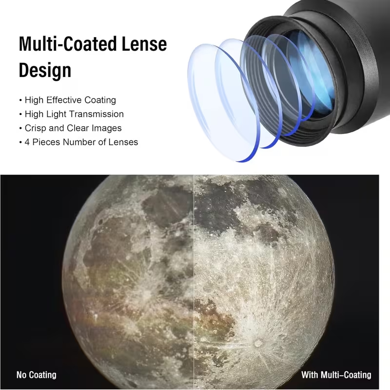 Ocular Plossl de 32 mm + Filtr - Photography Urban reseña y precio