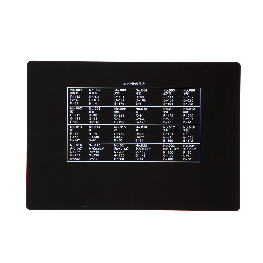 Prueba profesional de tarjetas - Color Checker Card reseña y precio