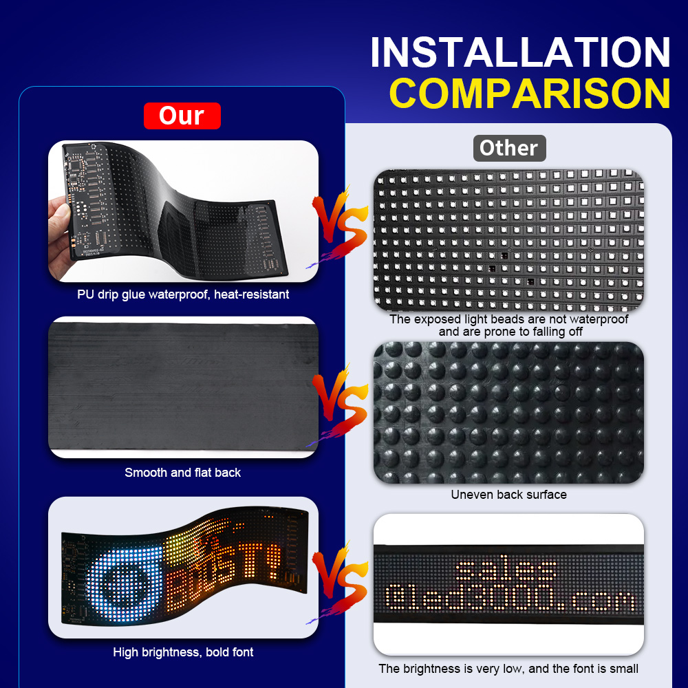 Panel de píxeles de matriz LED - Video Led Light Panel reseña y precio