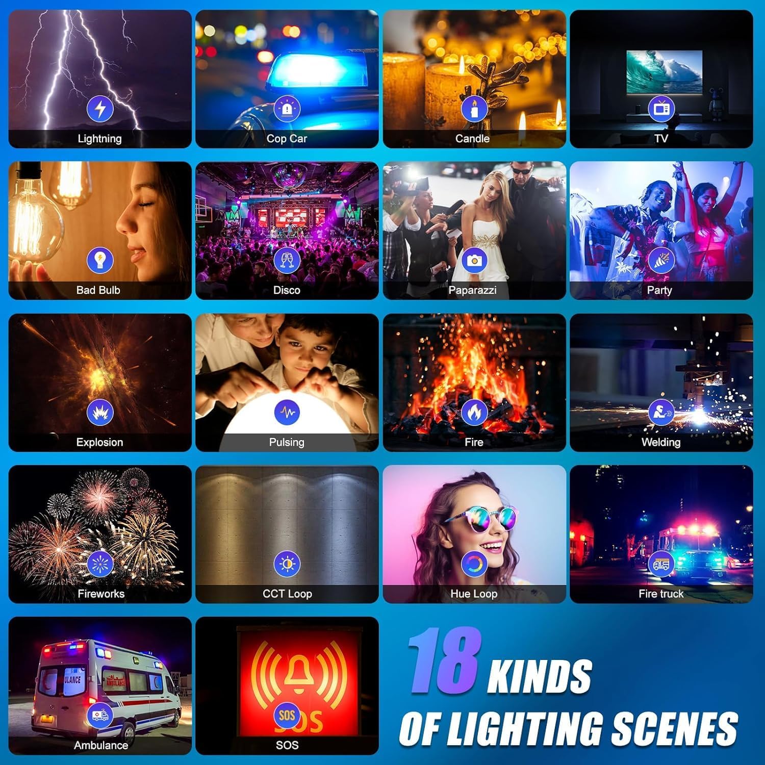 Kit de Iluminación LED RGB par - Video Led Light Panel reseña y precio